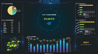 貴州電商云技術實力獲權威認定 打造省級標桿項目，彰顯優秀服務商風采