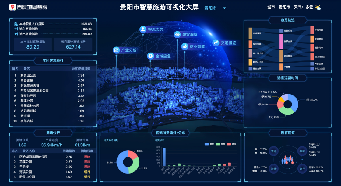 城市人口地理大數(shù)據(jù)接口服務(wù) 賦能智慧城市與精準(zhǔn)決策